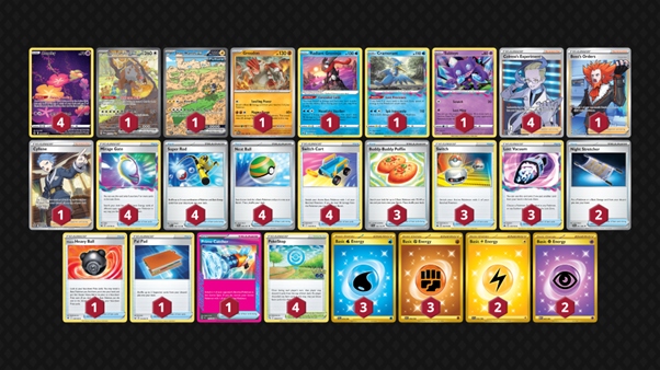 Quad PokeStop and a Dream: Gdansk Regional&nbsp;Report